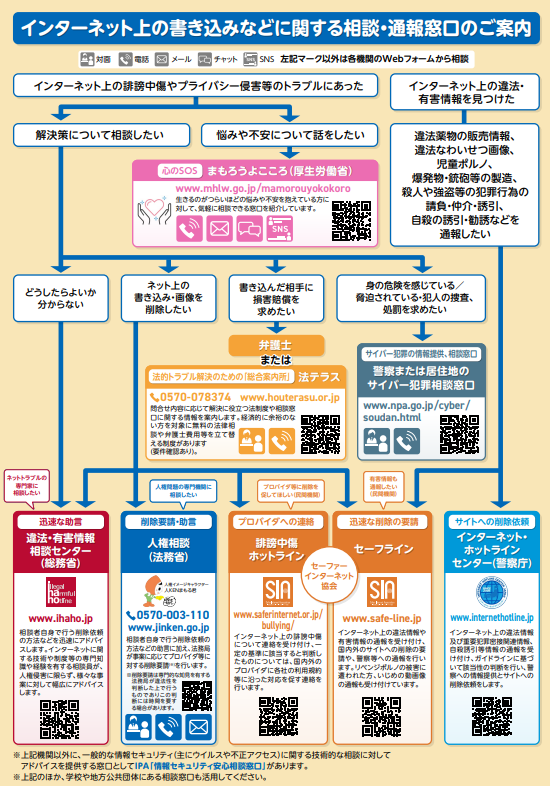 インターネット.png