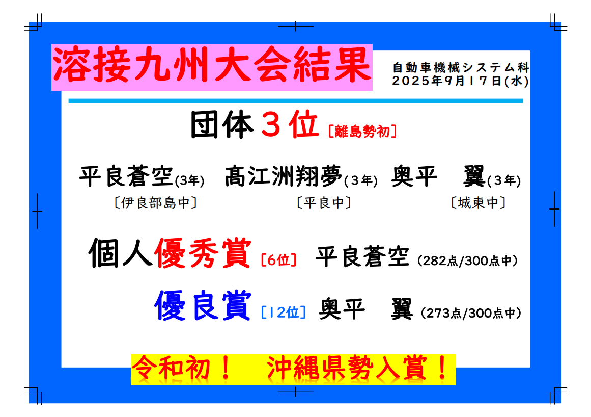 九州大会.png